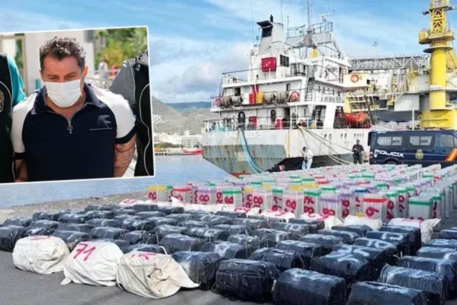 İspanya’da Uyuşturucu Operasyonu: Çetin Gören ve Ağır Suçlamalar