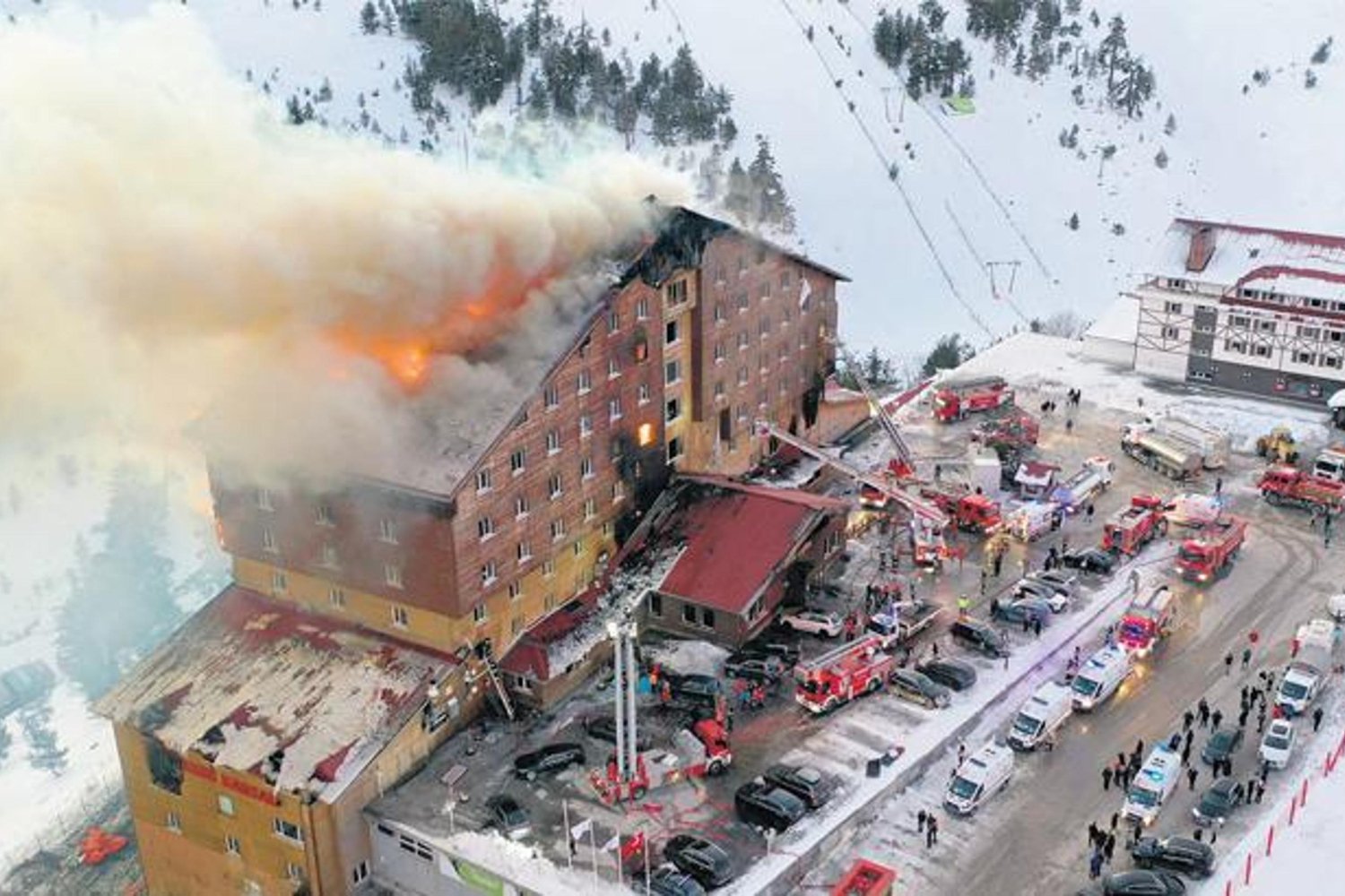 Bolu Kartalkaya'daki Otel Yangını: Facianın Bir Yılında Yürekleri Dağlayan Detaylar