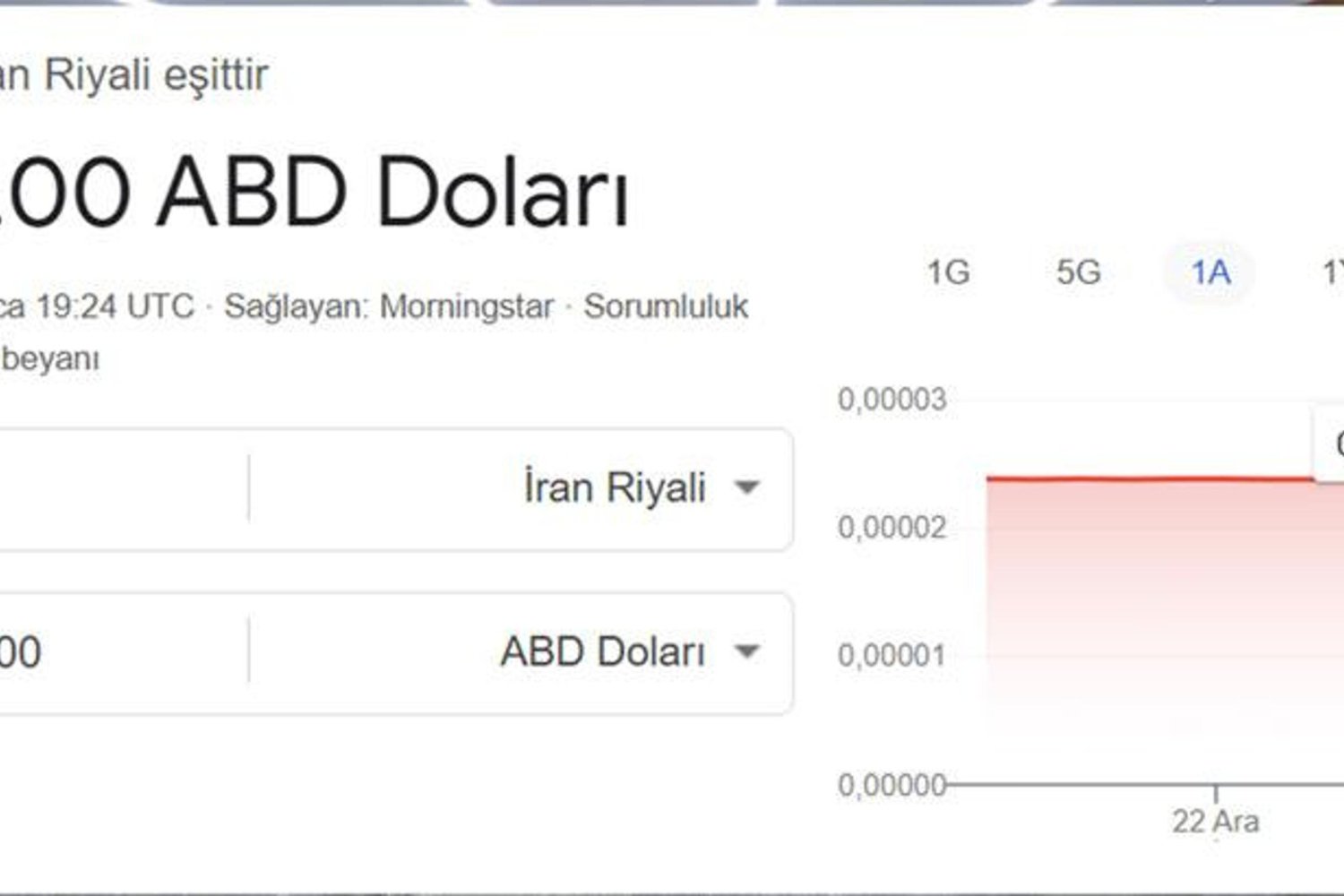 İran'da Ekonomik Kriz ve Enflasyon İran Riyali'ni Dibe Vurdu: Sosyal Hareketlilik Artıyor