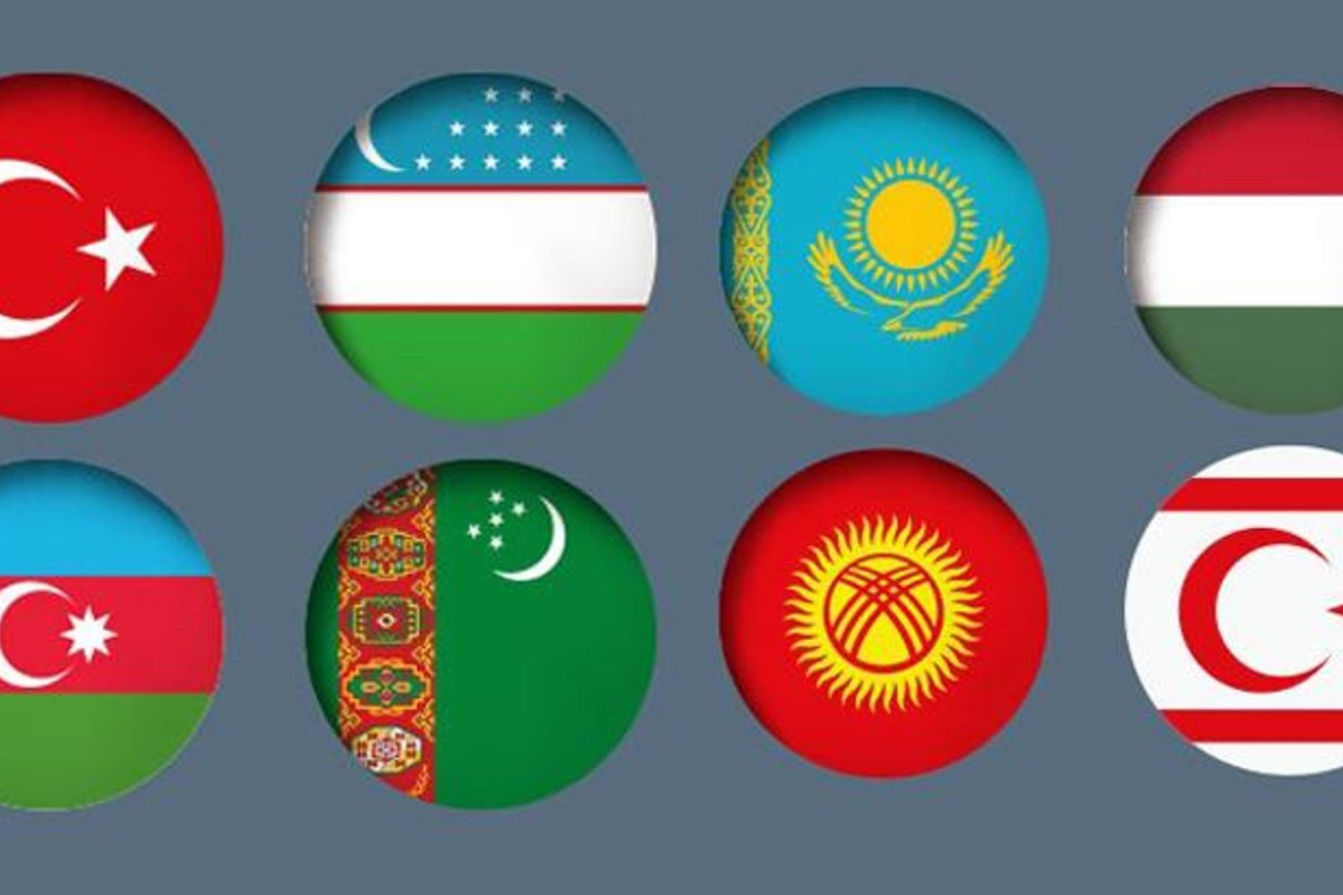 Türk Devletleri Arasında Askeri İşbirliği Vurgusu Dünyayı Hareketlendirdi