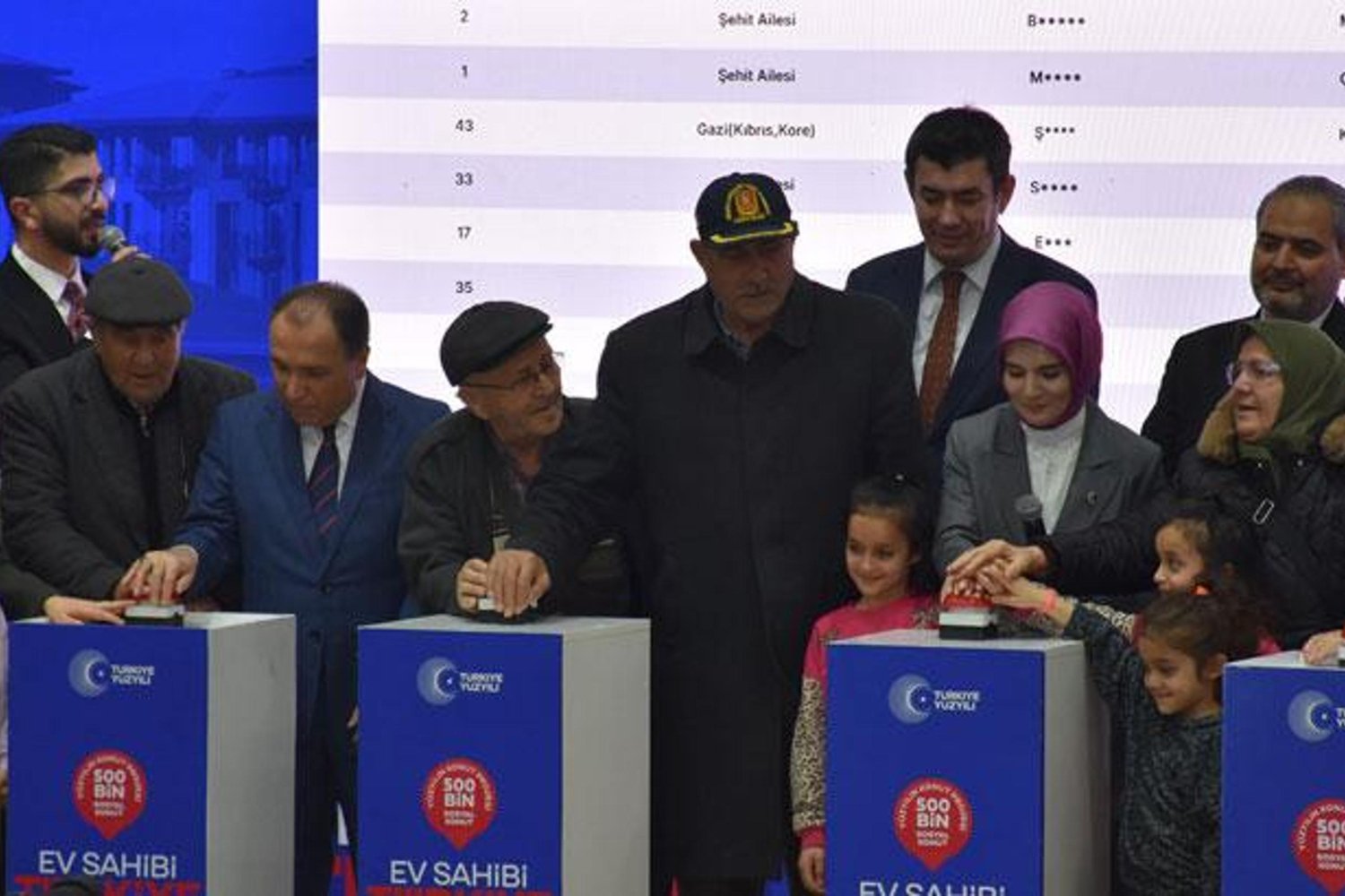 Afyonkarahisar'da 500 Bin Sosyal Konut Kura Çekimi Heyecanı