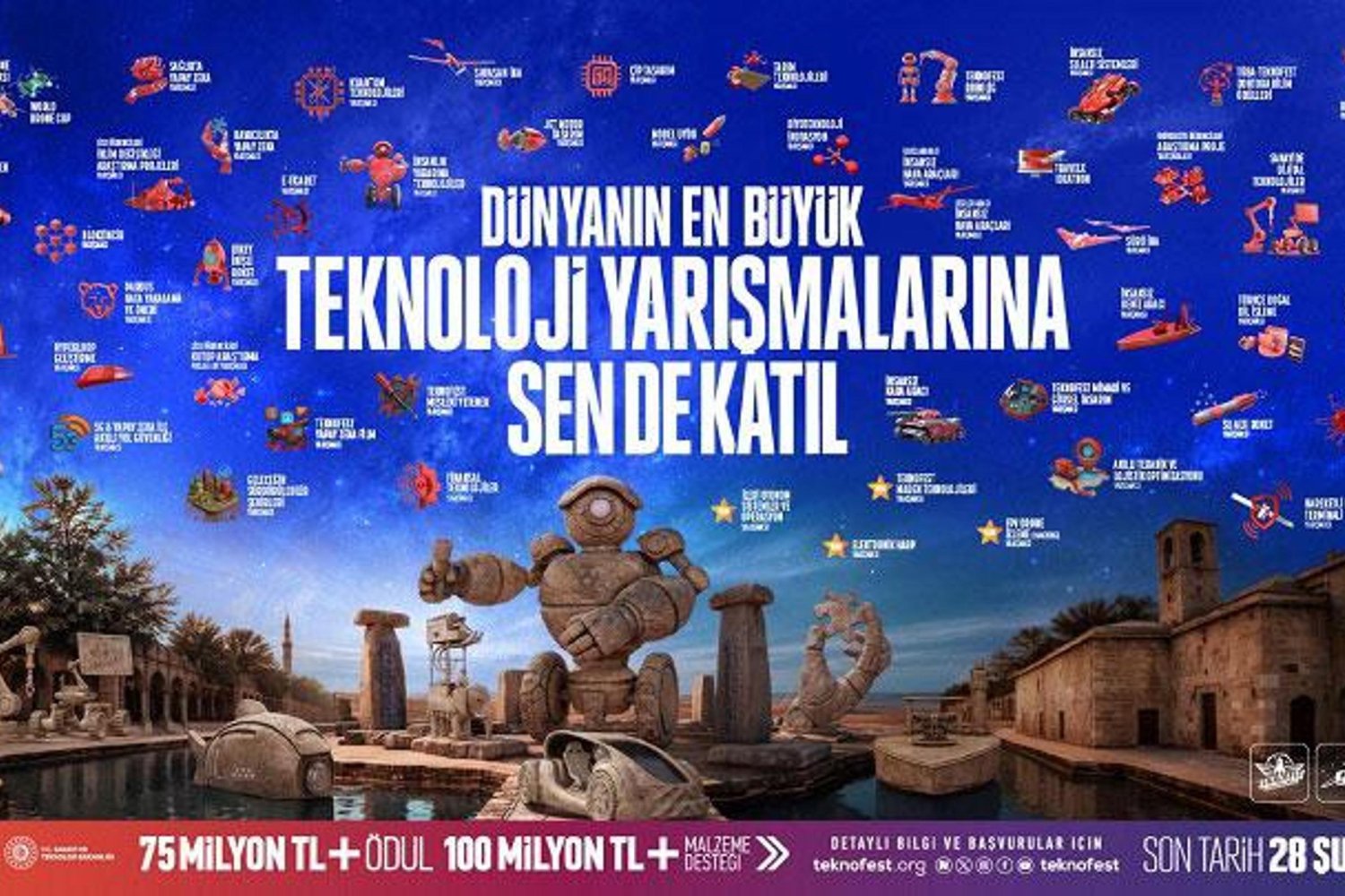 TEKNOFEST 2026 Şanlıurfa'da Düzenleniyor: Tarih ve Teknolojinin Buluşması