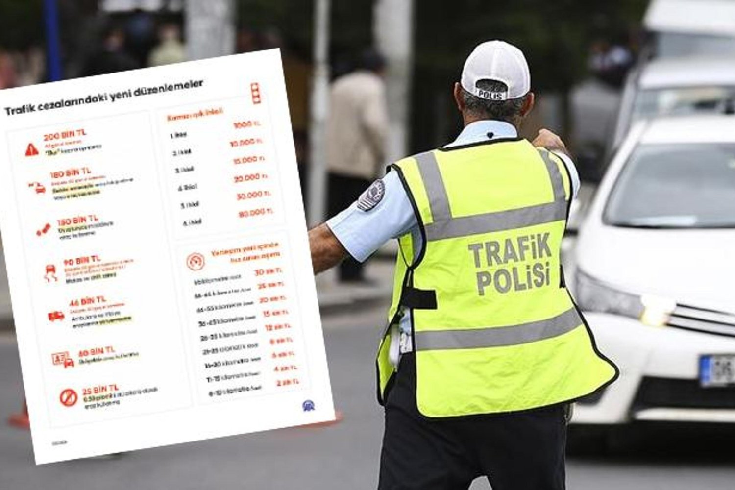 Trafik Kanunu'nda Yeni Düzenleme: Cezalar Katlandı!