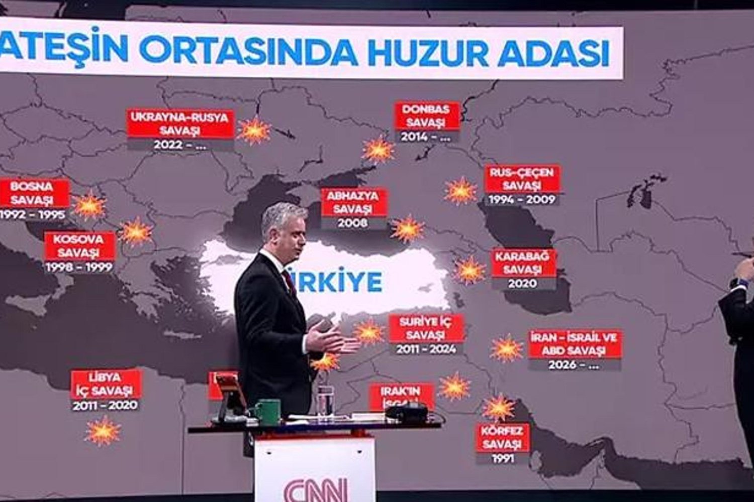 İran-ABD-İsrail Savaşı: Türkiye ve Bölge Ülkeleri Ne Durumda?