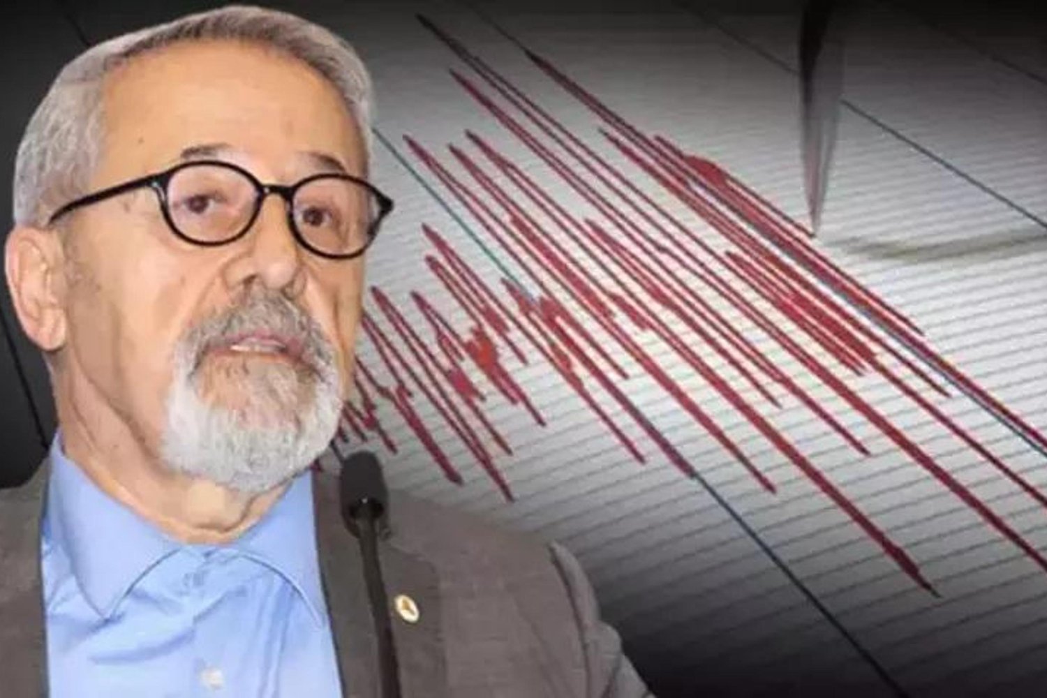 Türkiye’de Deprem Hareketliliği Artıyor: 5 Bölgede Son Sarsıntılar Lütfen Dikkate Alın