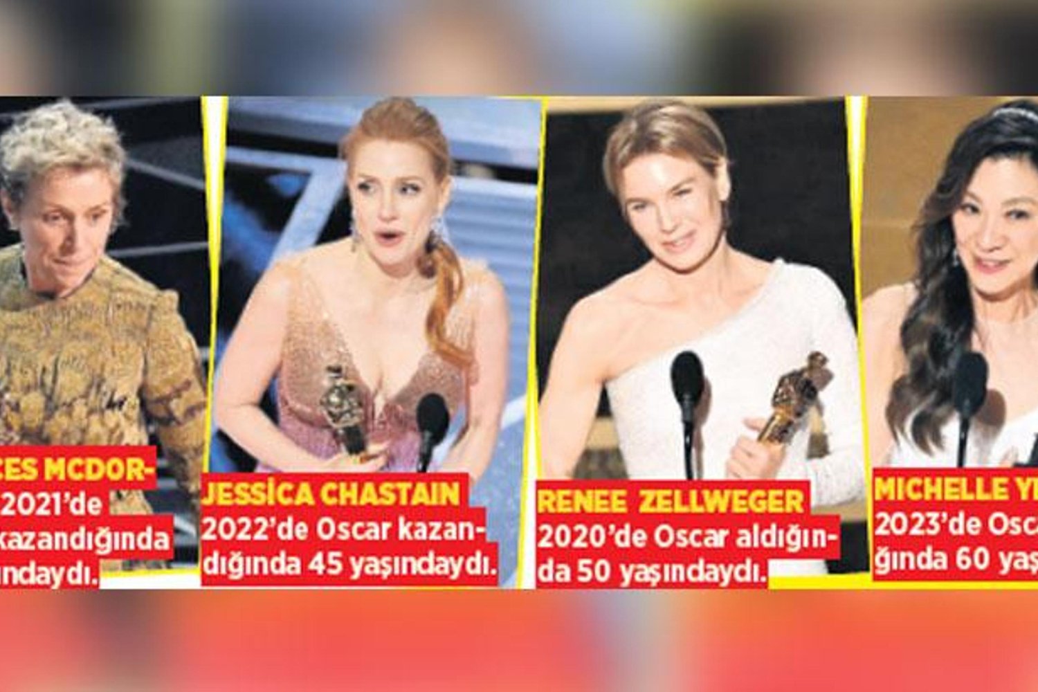 Oscar Ödüllerinde Yaş Sınırı Kalkıyor mu? İşte Güncel Durum ve Değişimin Nedenleri
