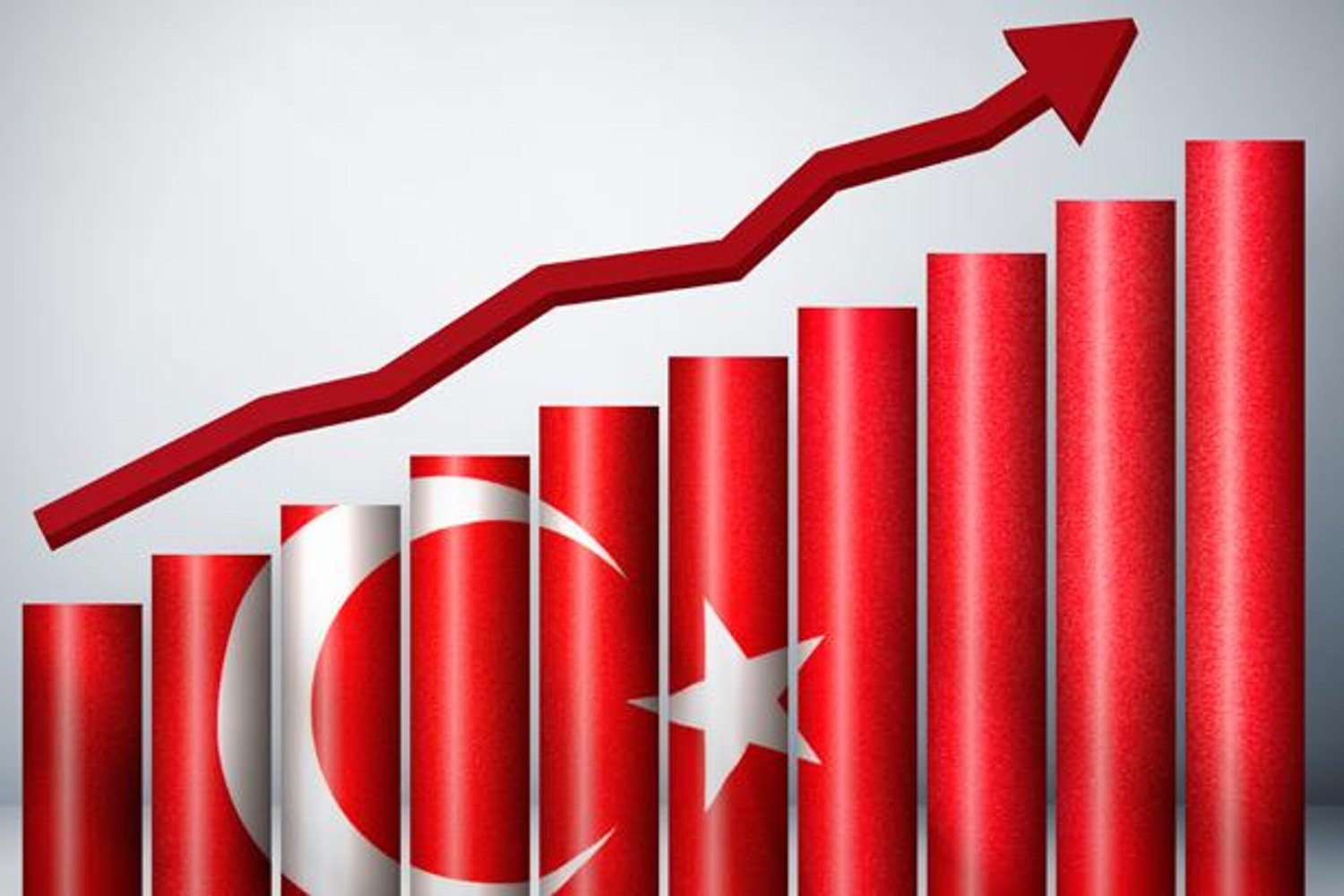 Türkiye Ekonomisinin 2025 Yılında Büyüme Tahminleri Açıklandı