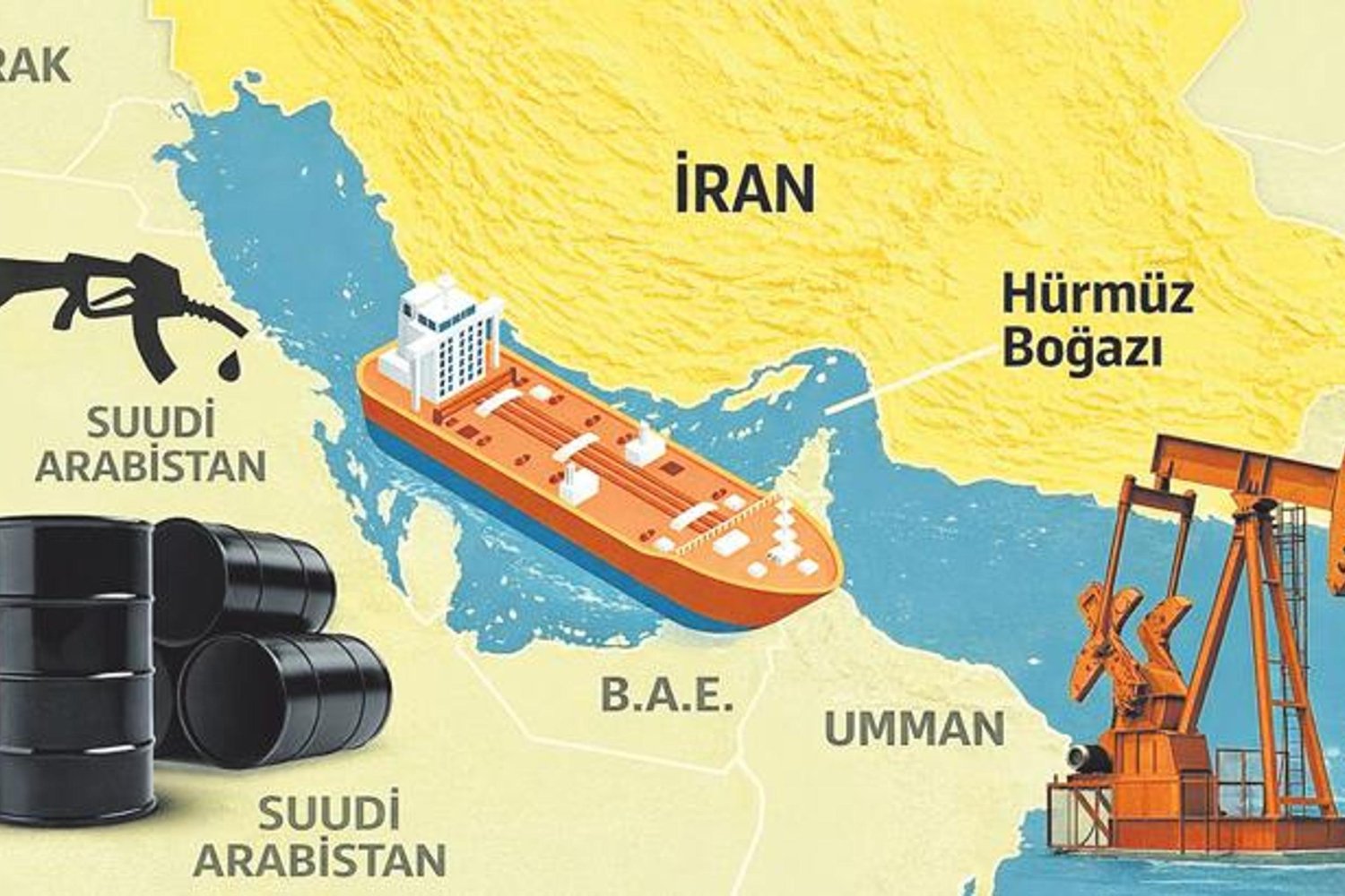 ABD-İran Görüşmeleri Yeniden Başlıyor: Bölgesel Gerilimlerde Dönüm Noktası