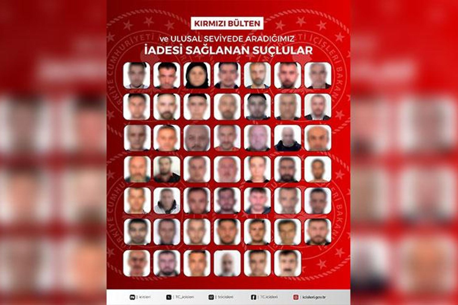 Uluslararası Suçlu Takibi: 48 Kişi Yakalandı ve Geri Döndü