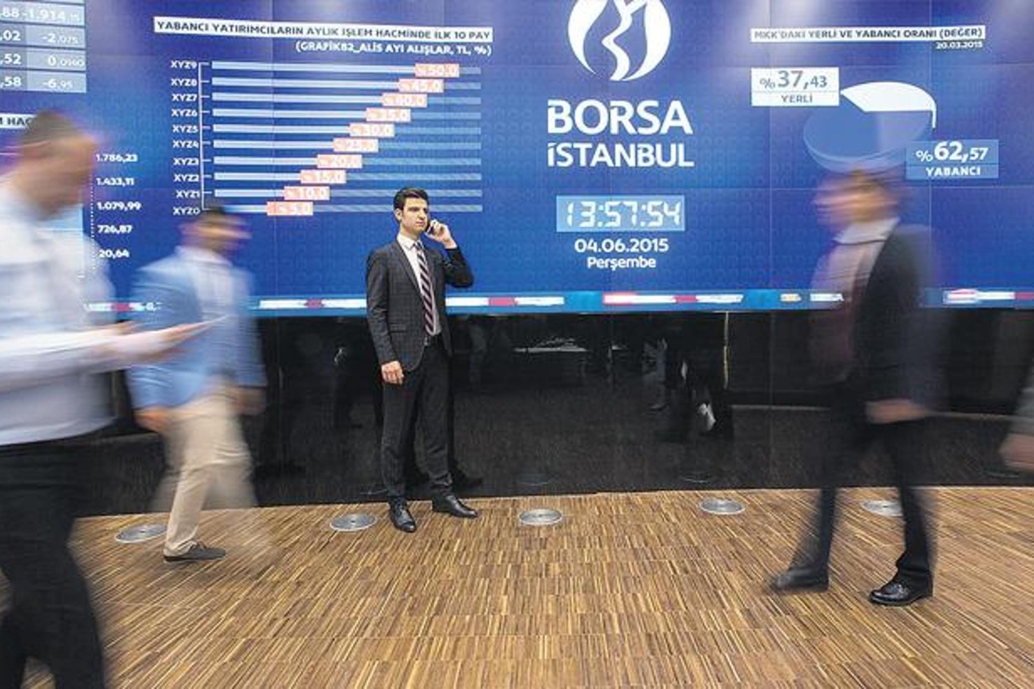BIST 100 Düşüşü Devre Kesici Sistemi Çaktı: Piyasalar Silecekte