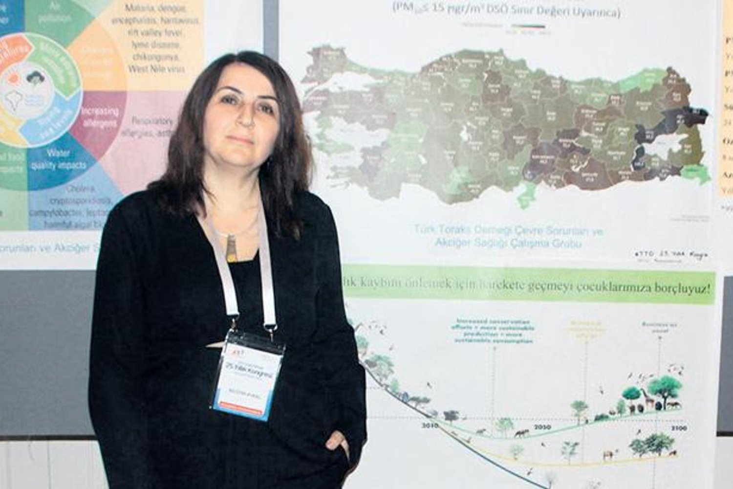 Hava Kirliliği Artışında Kritik Uyarı: Türkiye'de PM Düzeyleri Dünya Sağlık Örgütü'ne Göre Aşılıyor
